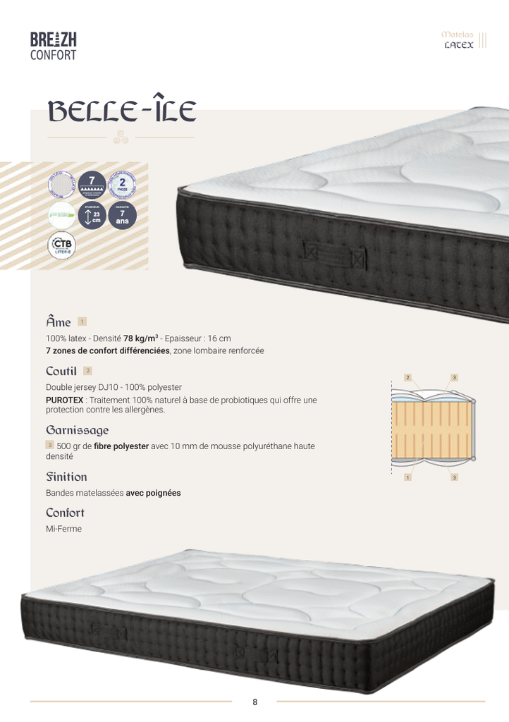 [BELLE ILE 140x190] Matelas - DUAULT - BELLE ILE 140x190