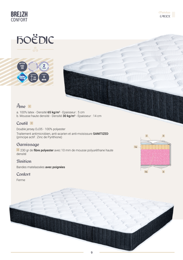 [HOEDIC 140x190] Matelas - DUAULT - HOEDIC 140x190