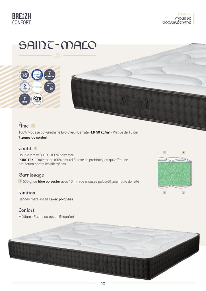 [SAINT MALO 140x190] Matelas - DUAULT - Saint Malo 140x190
