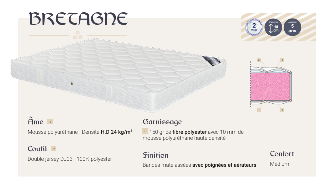 [BRETAGNE 140x190] Matelas - DUAULT - BRETAGNE 140x190
