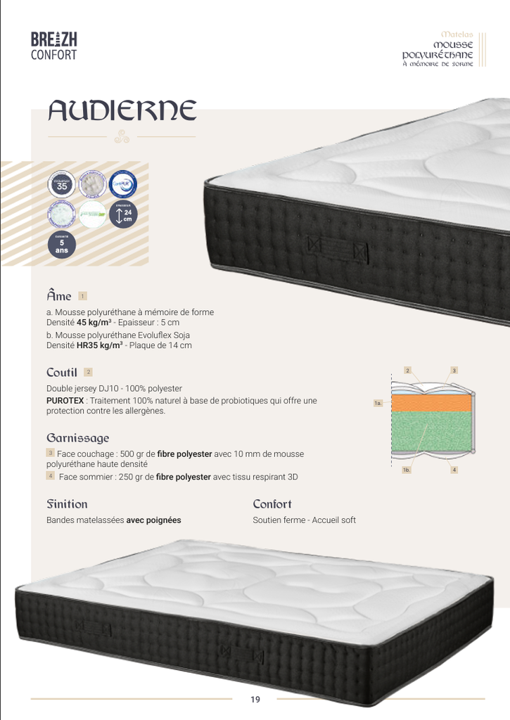 MATELAS - DUAULT - AUDIERNE 140x190