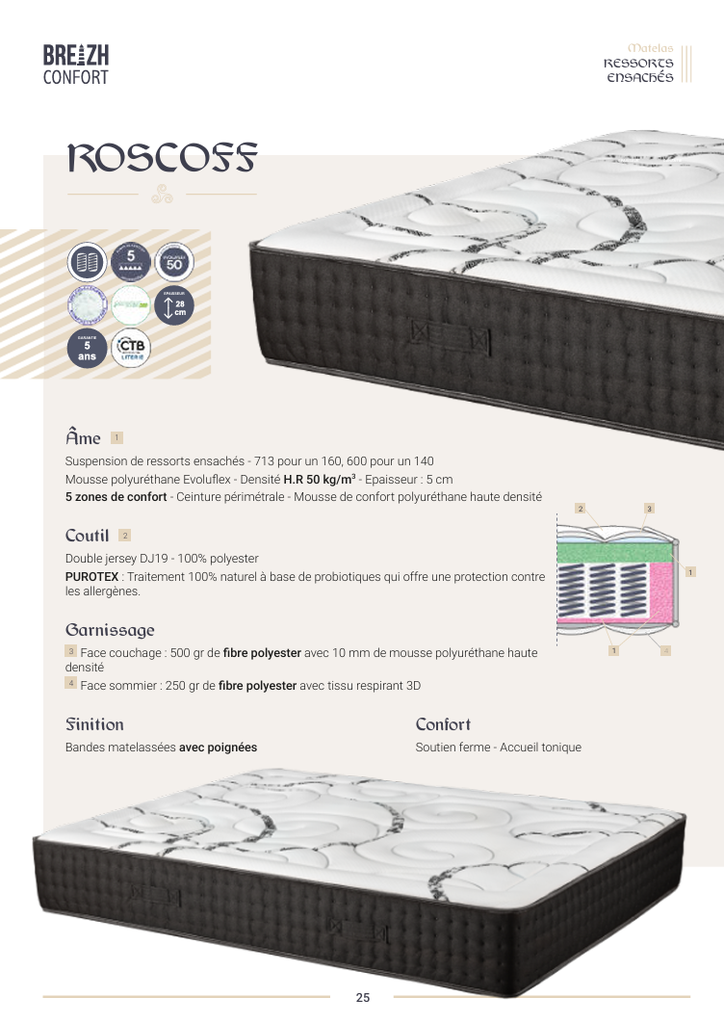 [ROSCOFF 140x190] MATELAS - DUAULT - ROSCOFF 190x190